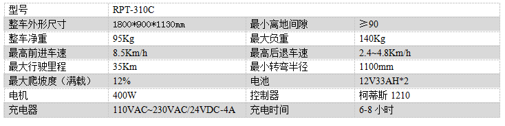 电动达孜尘推车RPT-310C