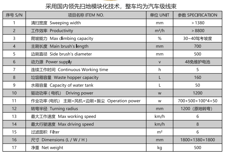 洁路宝驾驶达孜扫地机1400